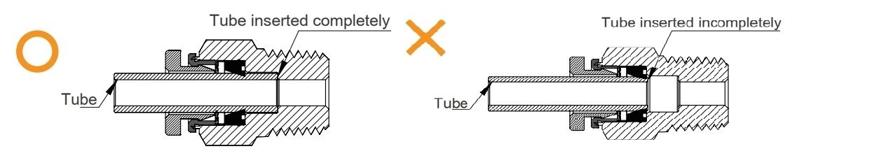 Tubo no insertado en tubo flexible